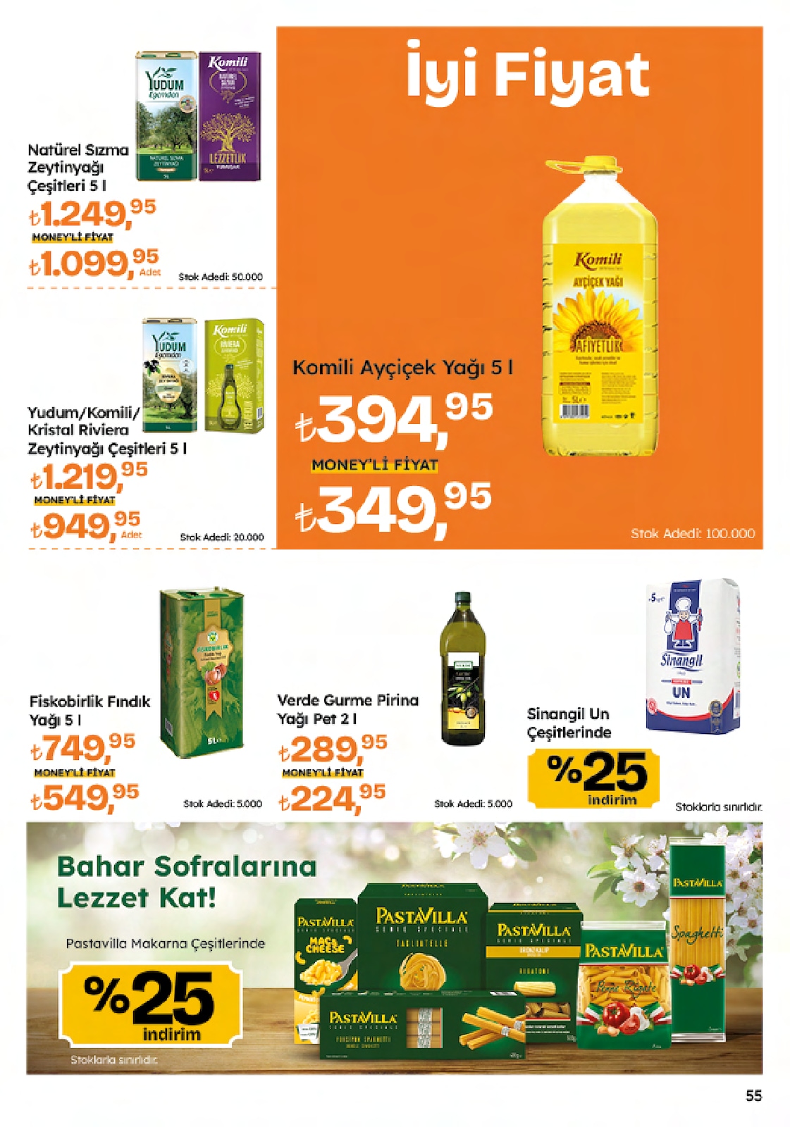 5M Migroskop Broşürü - Sayfa 55