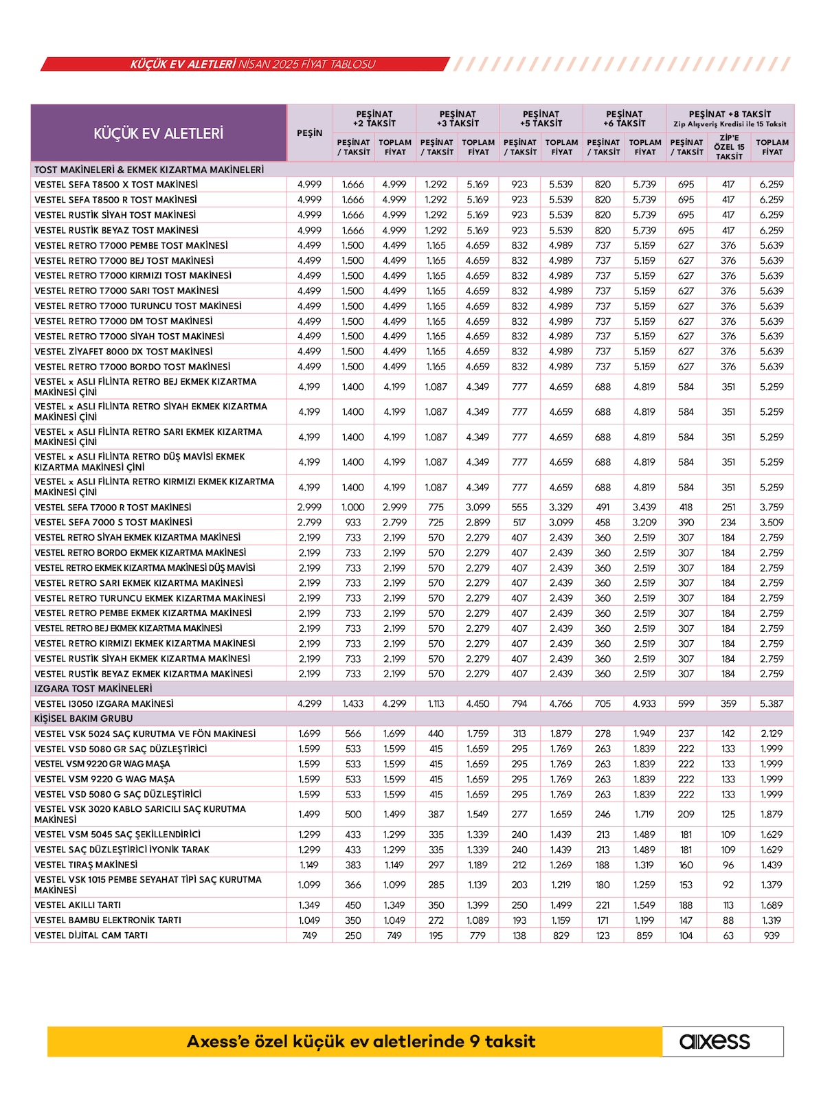 Küçük Ev Aletleri Broşürü - Sayfa 28