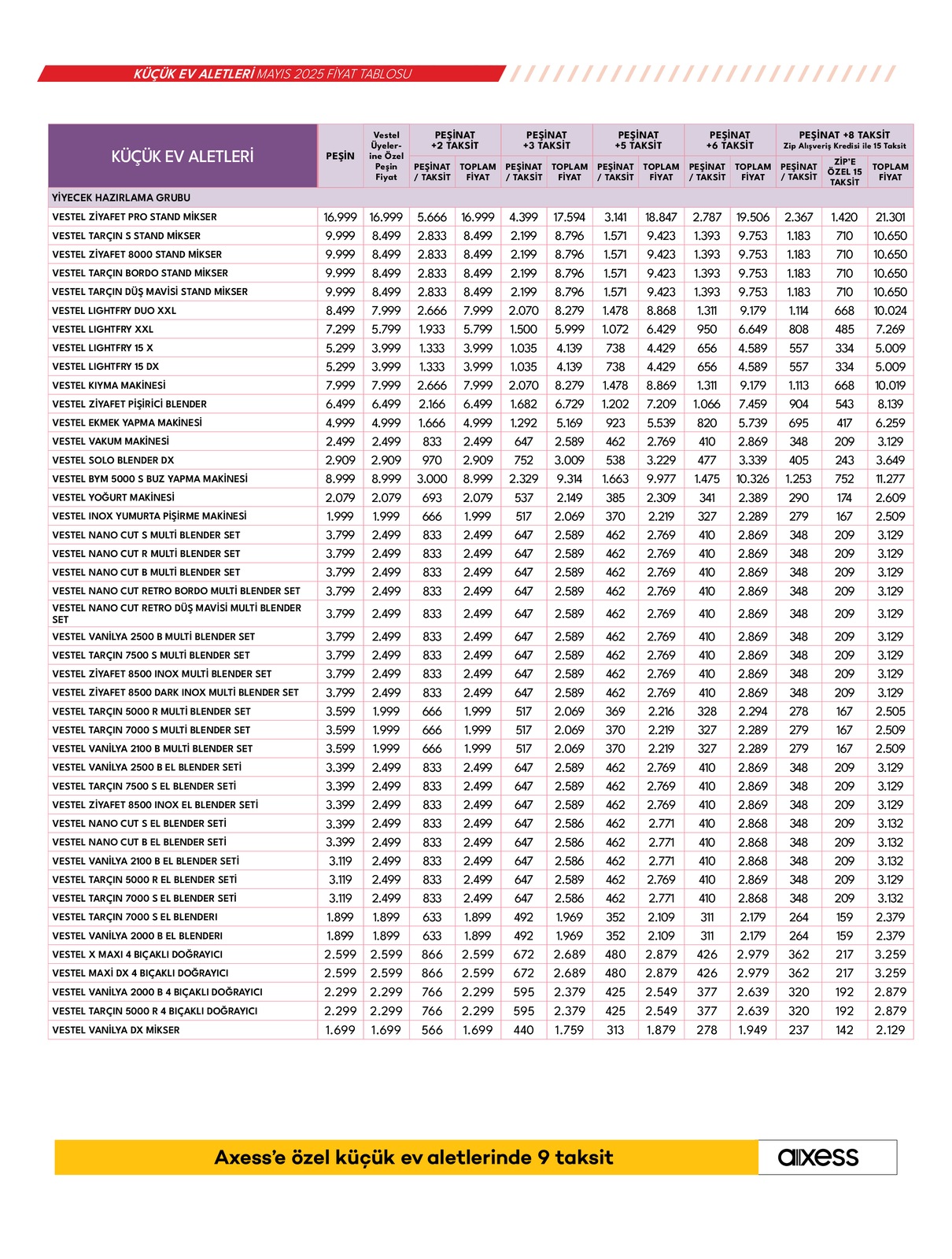 Küçük Ev Aletleri Broşürü - Sayfa 23