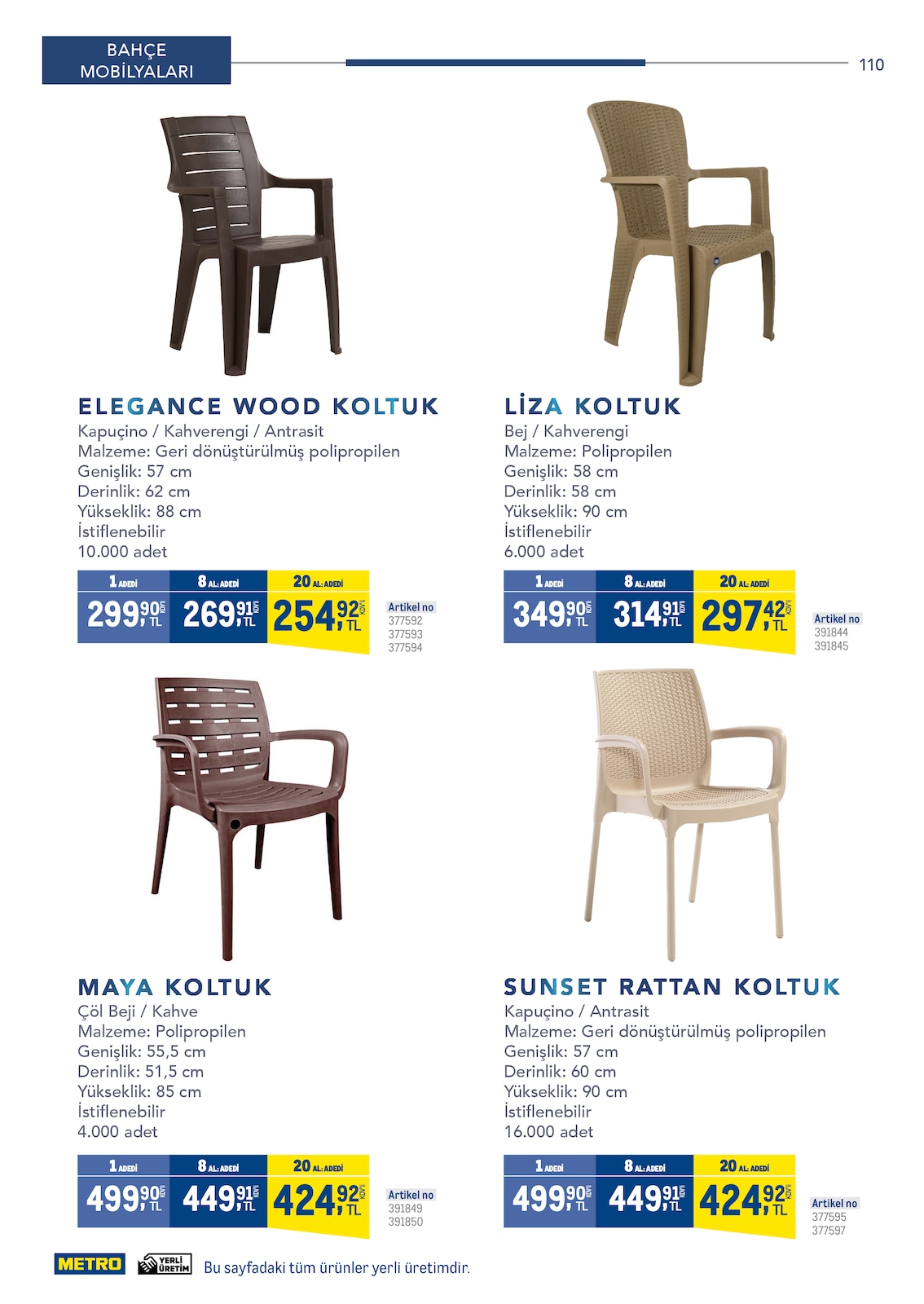 Horeca Profesyonel Çözümler - Sayfa 110