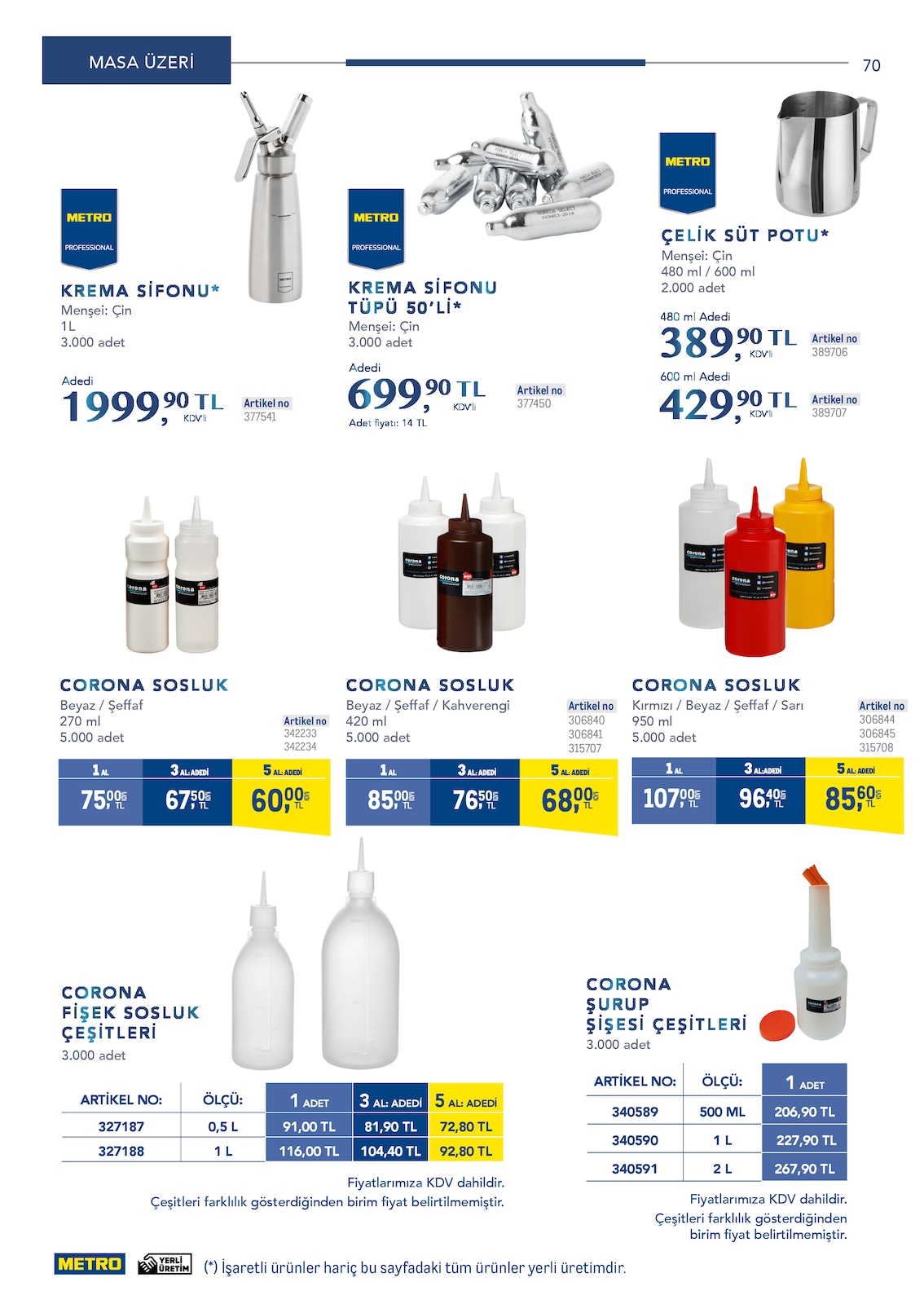 Horeca Profesyonel Çözümler - Sayfa 70
