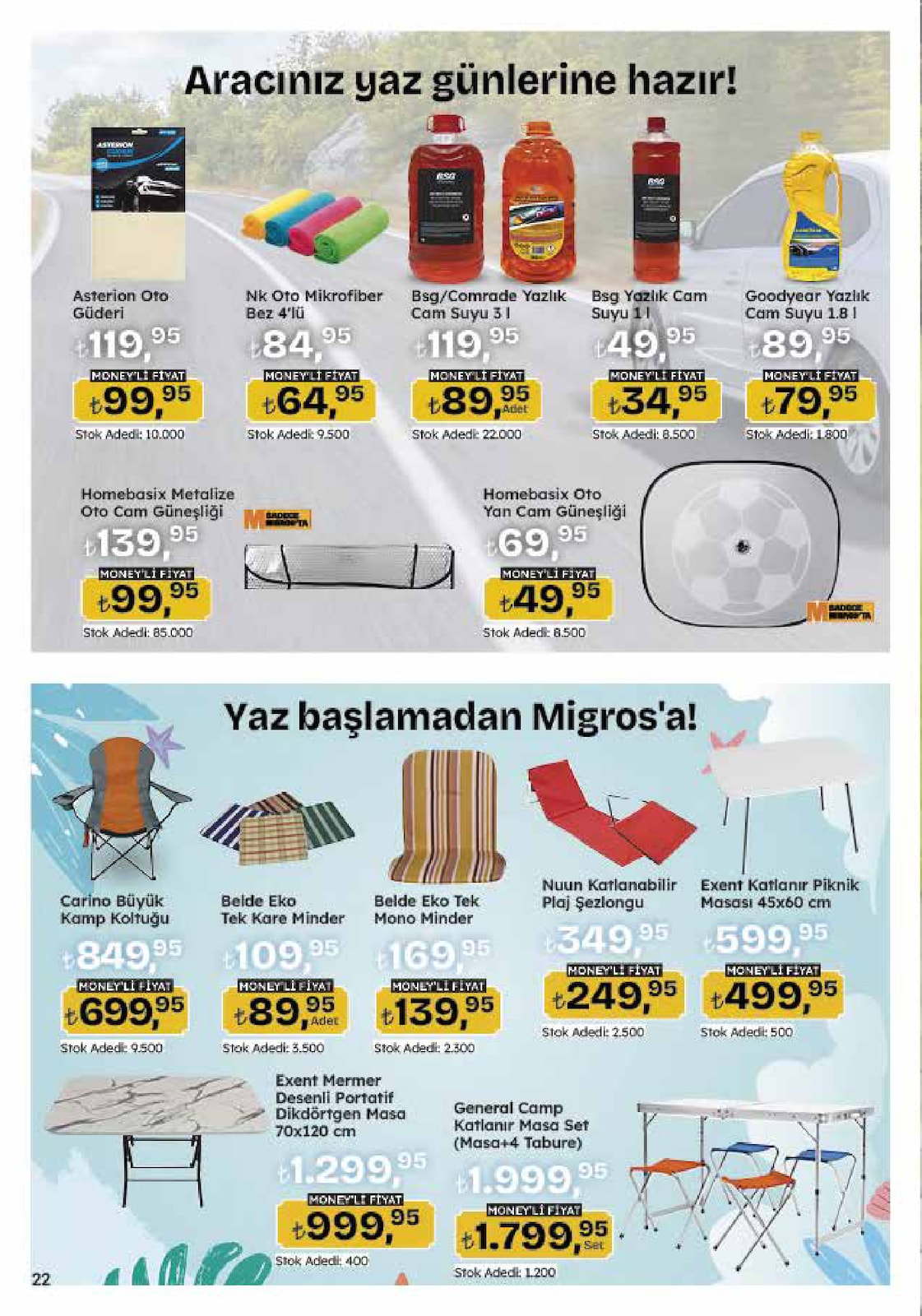 5M Migroskop Ürünleri - Sayfa 22