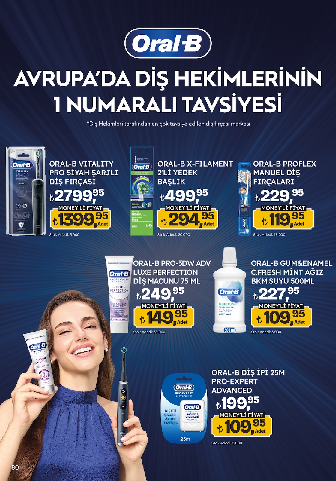 Migroskop Broşürü - Sayfa 80