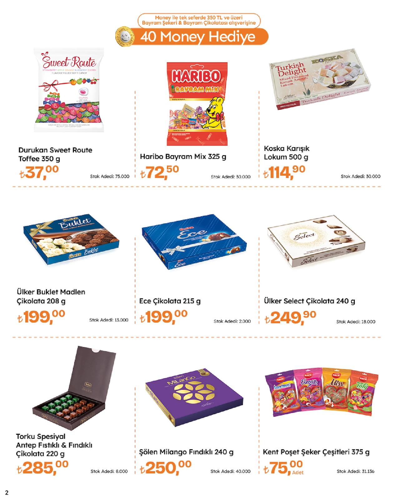 Migros Jet Broşürü - Sayfa 2