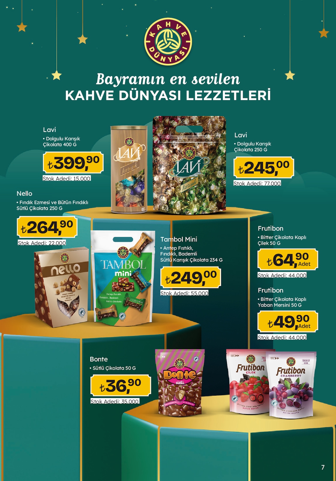 Migroskop Ürünleri - Sayfa 7