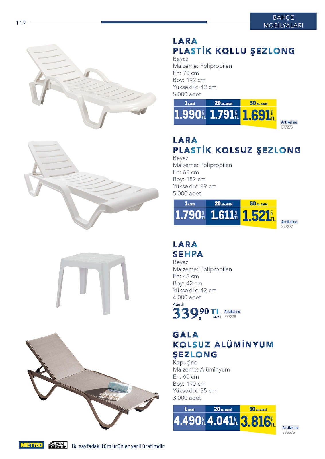 Horeca Profesyonel Çözümler - Sayfa 119