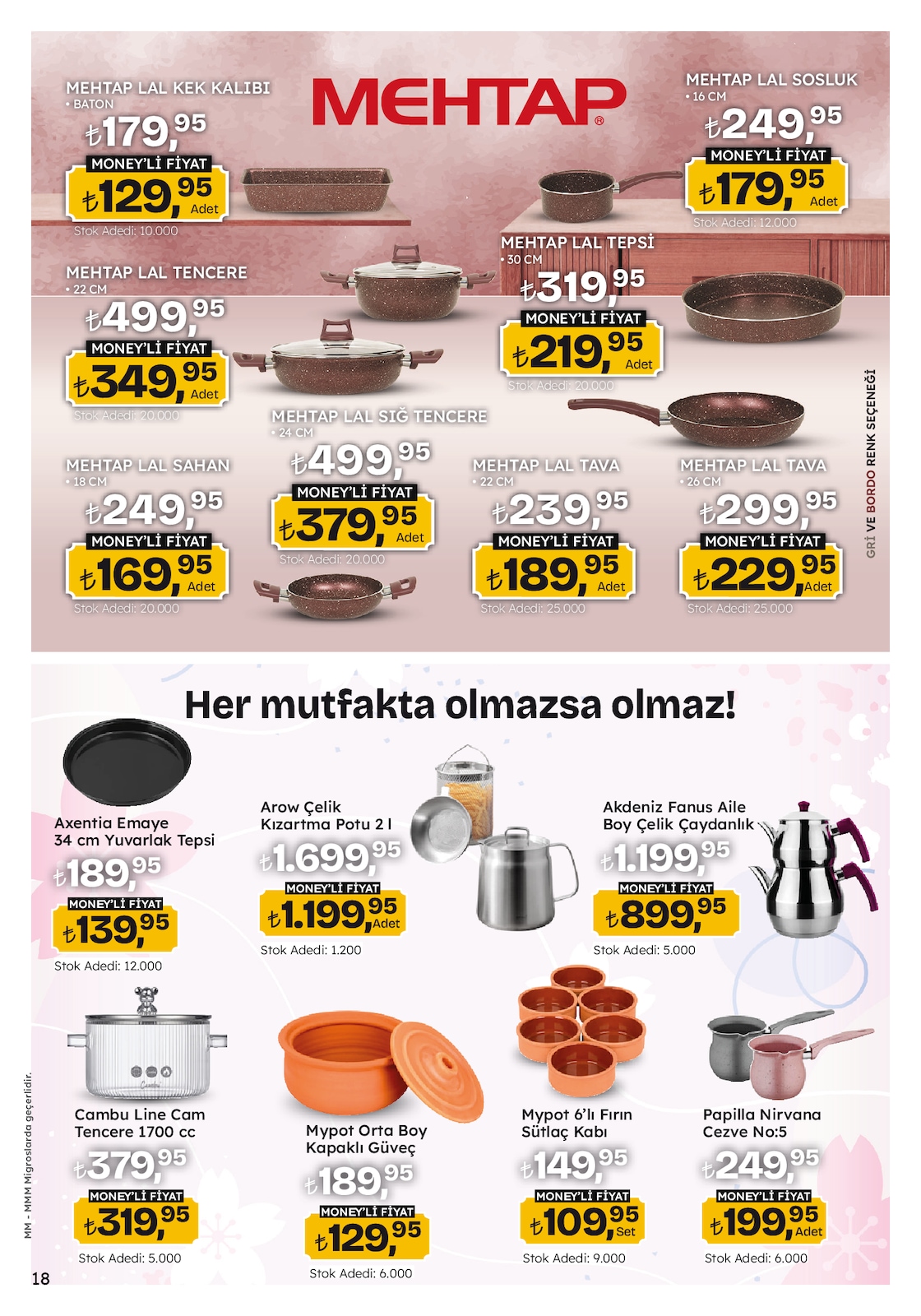 Migroskop Ürünleri - Sayfa 18