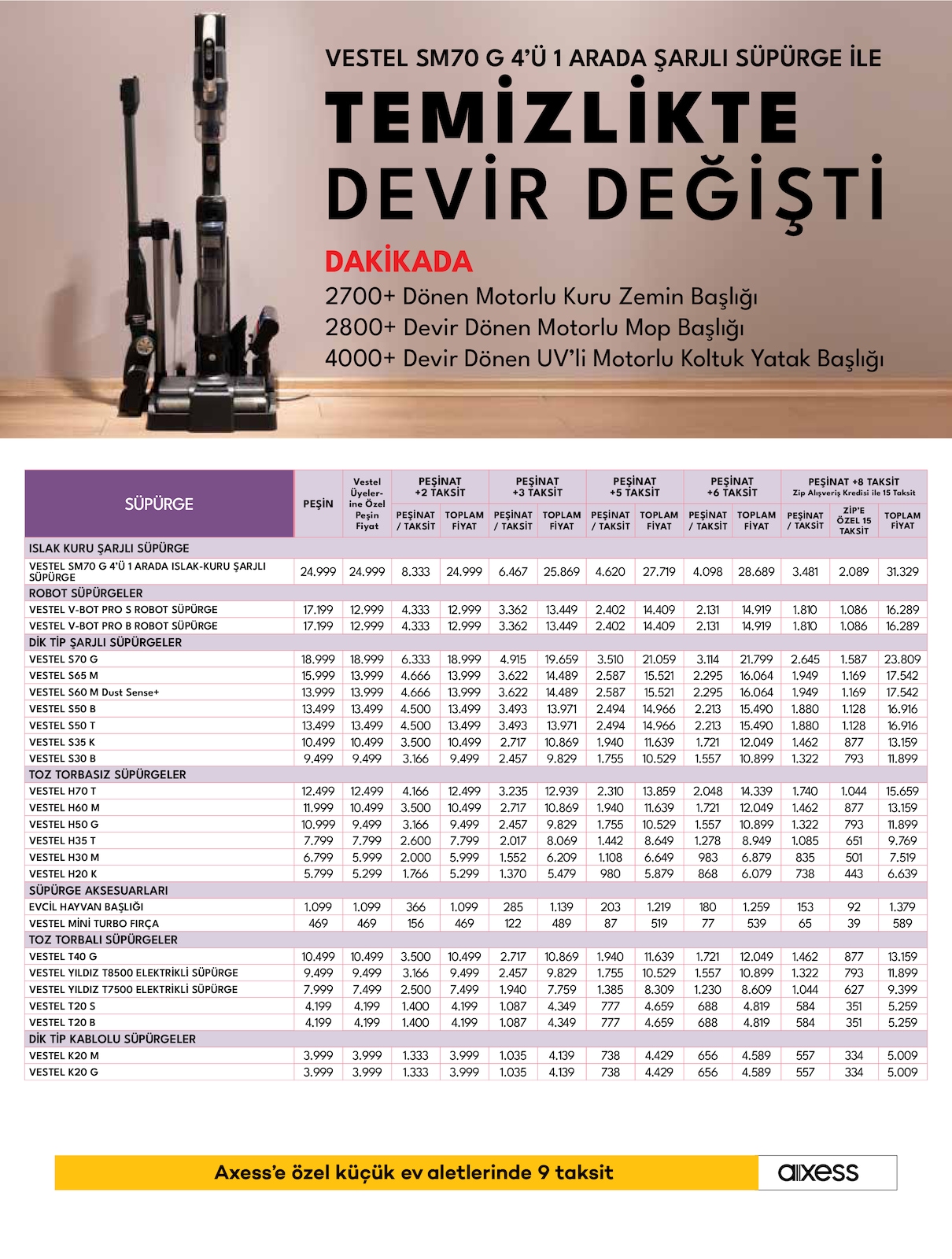Küçük Ev Aletleri Broşürü - Sayfa 23