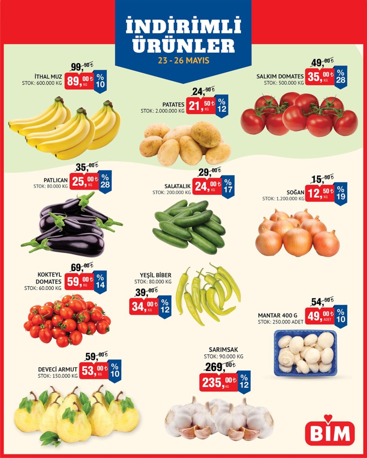 İndirimli Ürünler - Sayfa 5