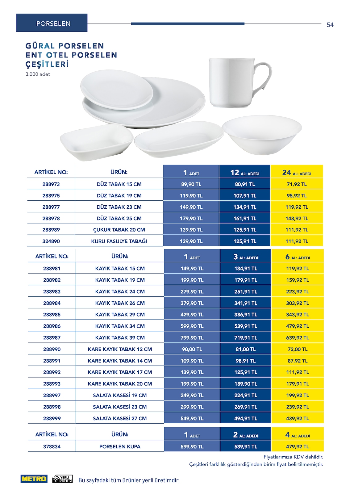 Horeca Profesyonel Çözümler - Sayfa 54
