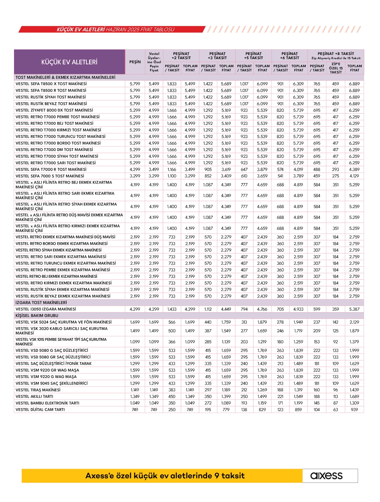 Küçük Ev Aletleri Broşürü - Sayfa 28
