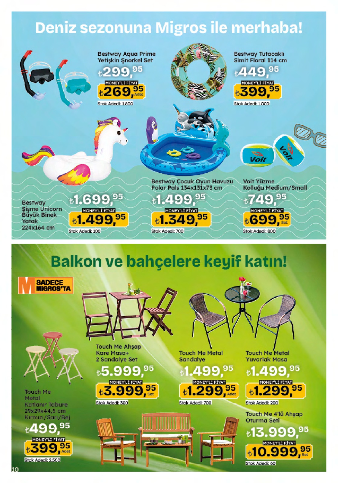 5M Migroskop Ürünleri - Sayfa 10