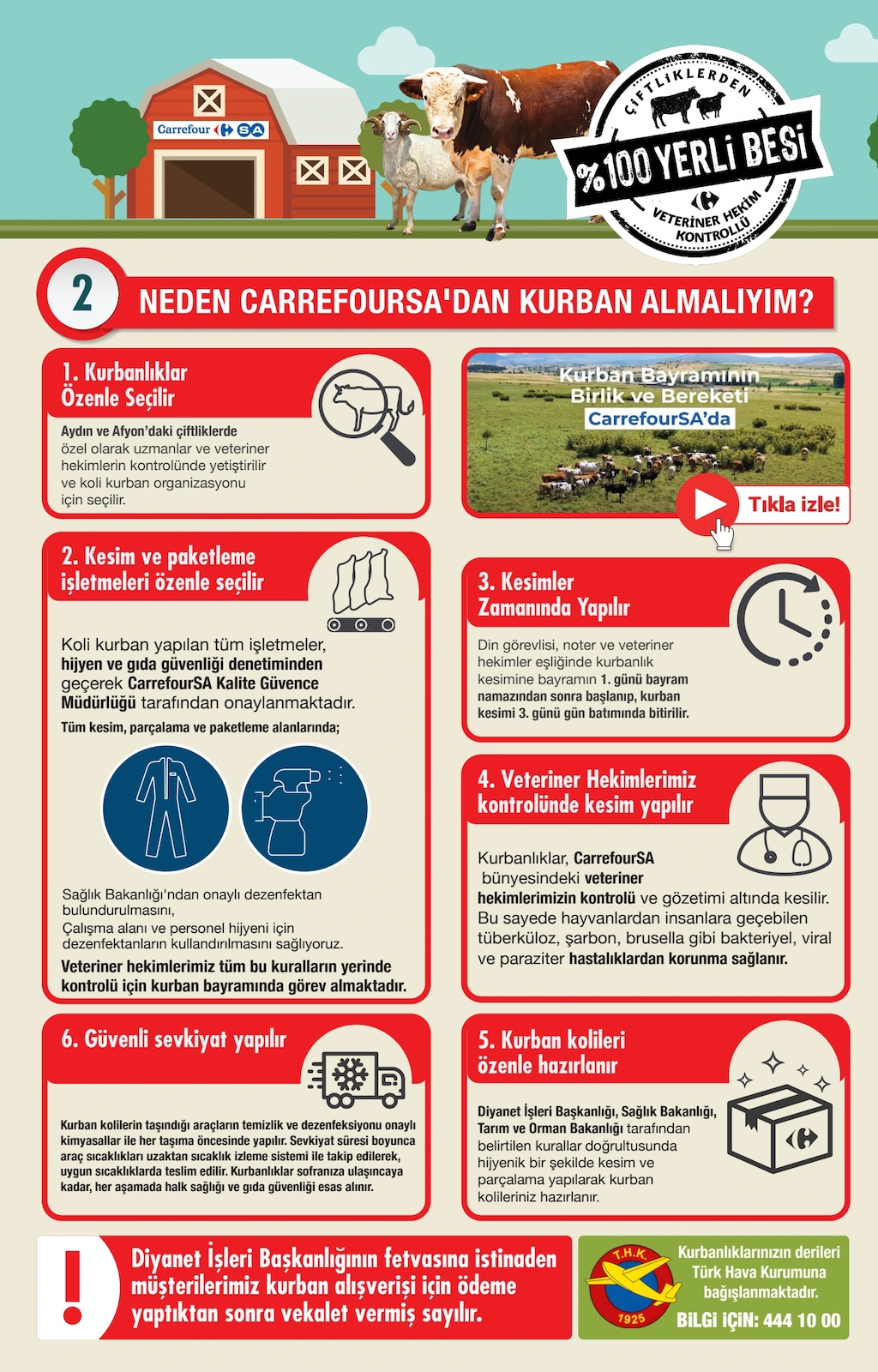 İndirim Broşürü - Sayfa 2