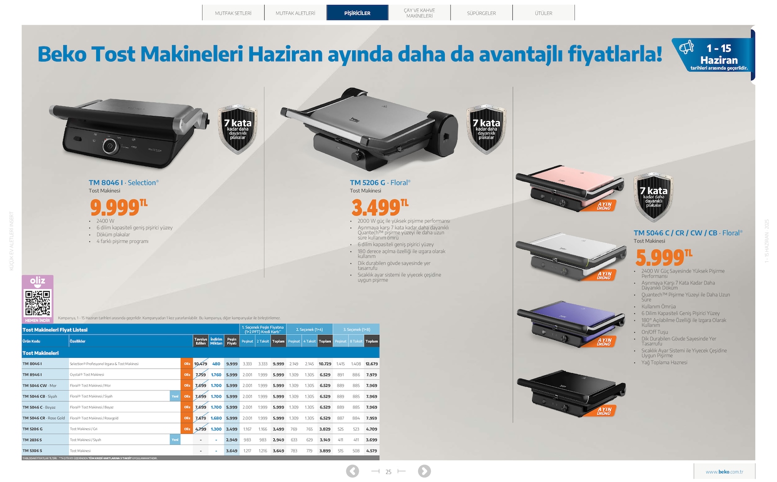 Küçük Ev Aletleri Broşürü - Sayfa 25