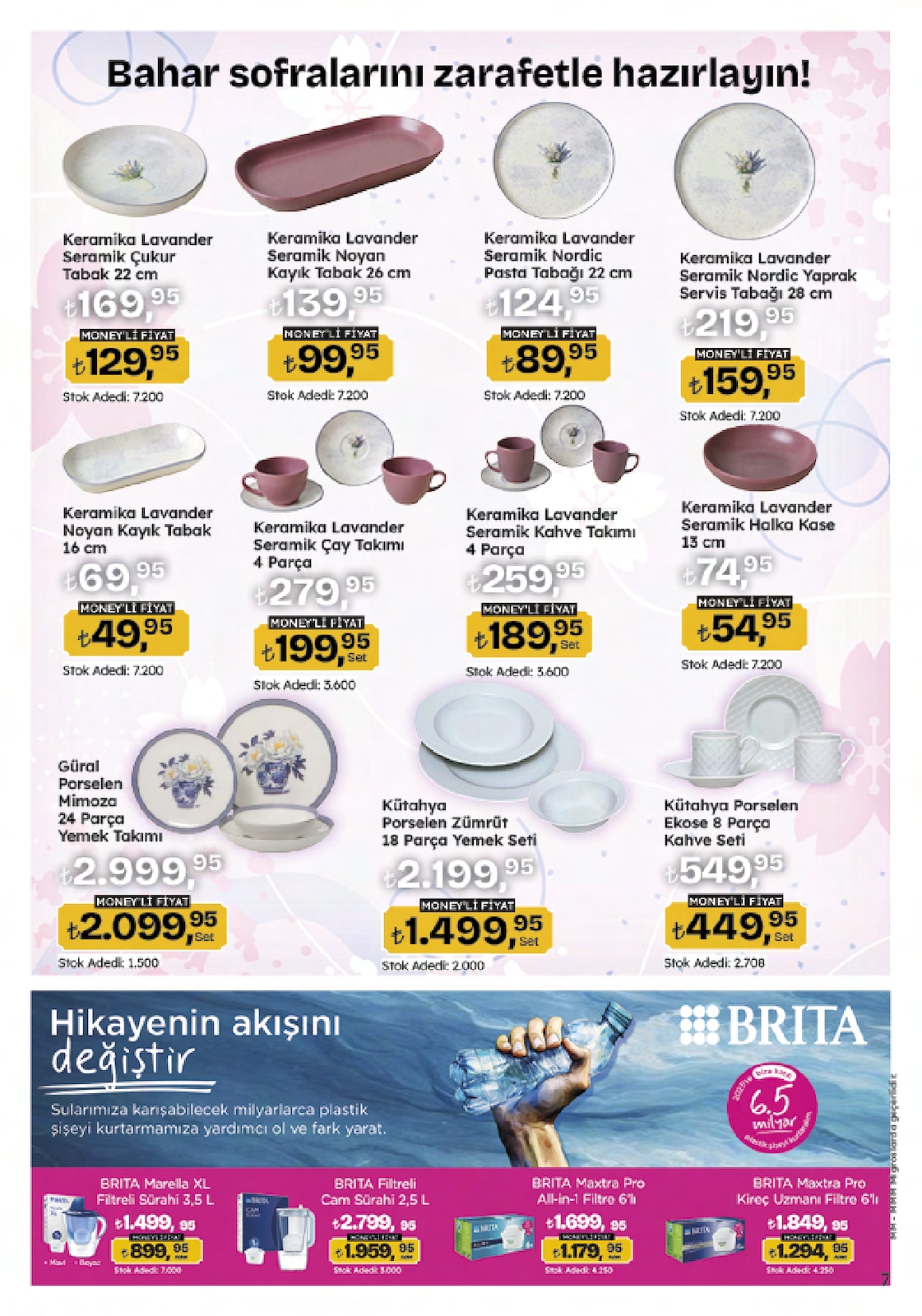 Migroskop Ürünleri - Sayfa 7