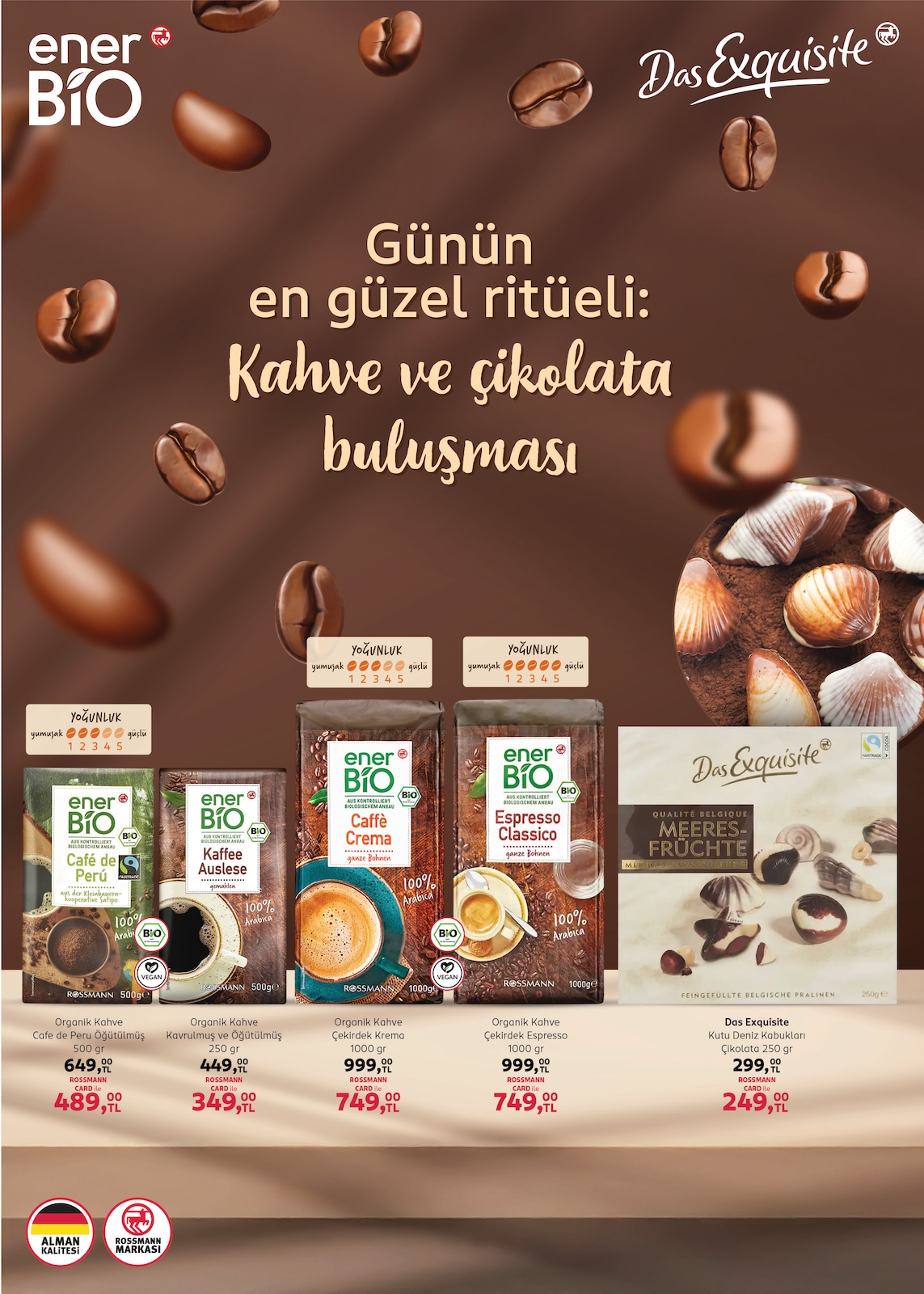 Ev ve Yaşam Broşürü - Sayfa 14