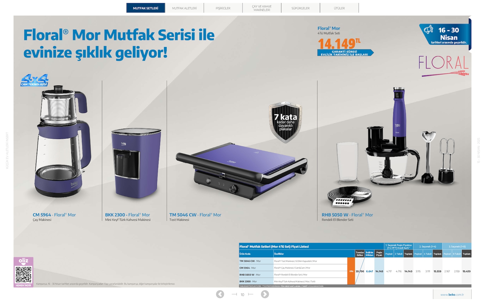 Küçük Ev Aletleri Broşürü - Sayfa 10
