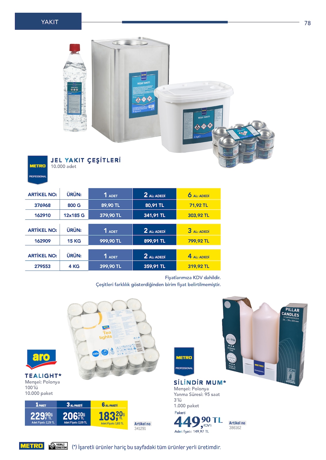 Horeca Profesyonel Çözümler - Sayfa 78
