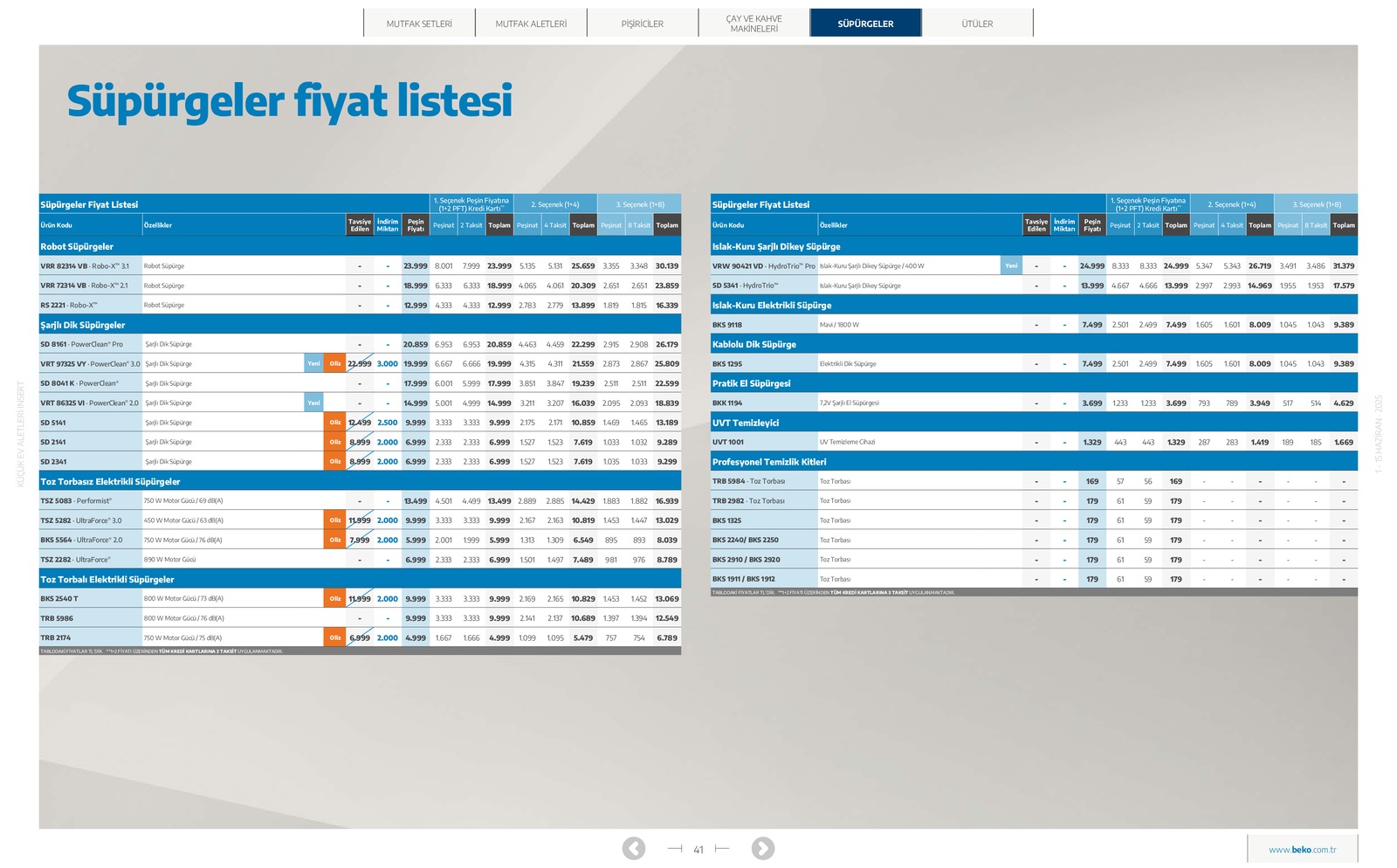 Küçük Ev Aletleri Broşürü - Sayfa 41