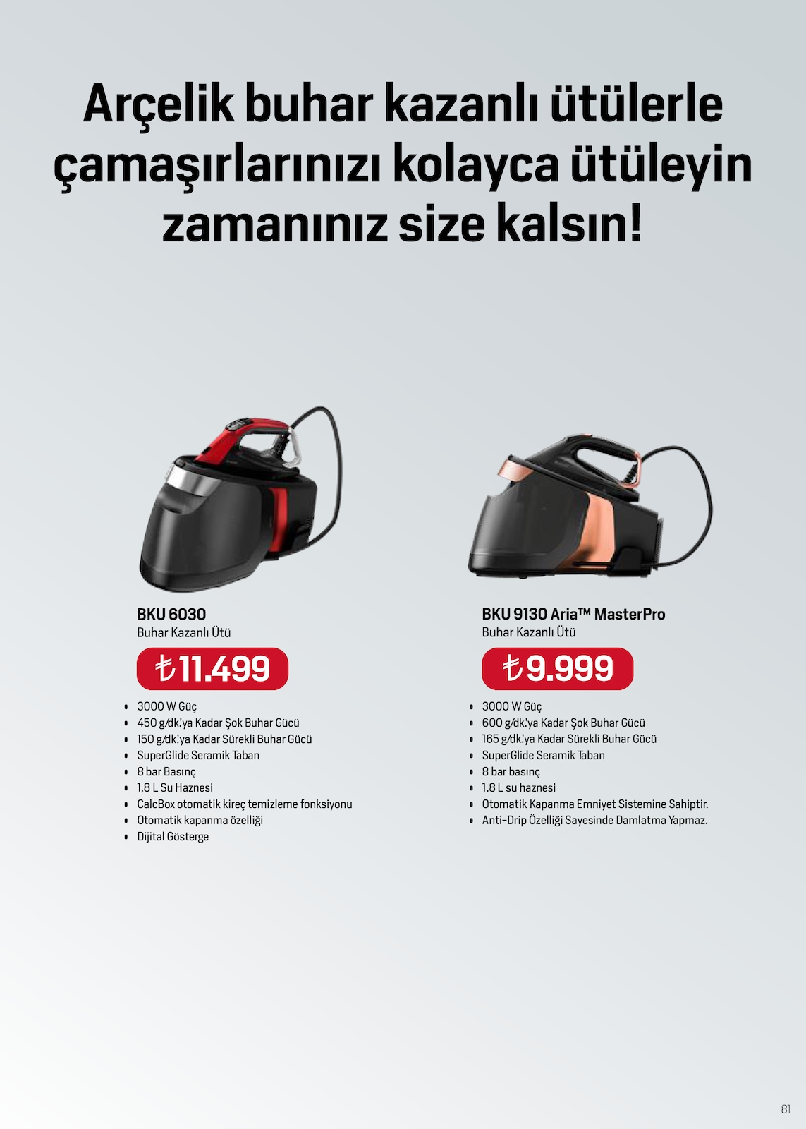 Kampanyalı Ürünler - Sayfa 81
