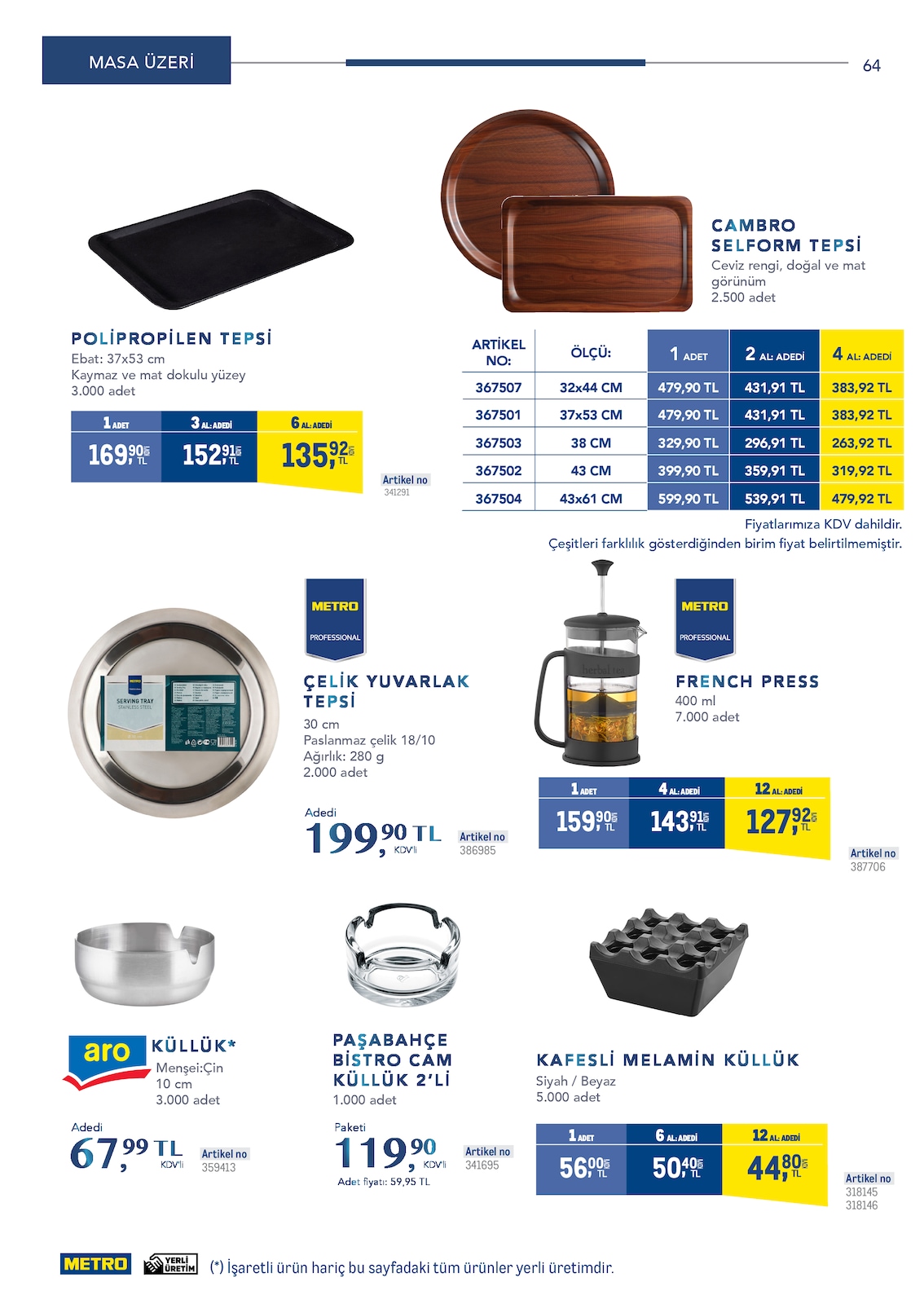 Horeca Profesyonel Çözümler - Sayfa 64