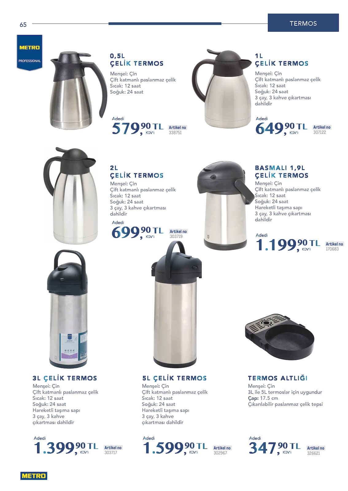 Horeca Profesyonel Çözümler - Sayfa 65