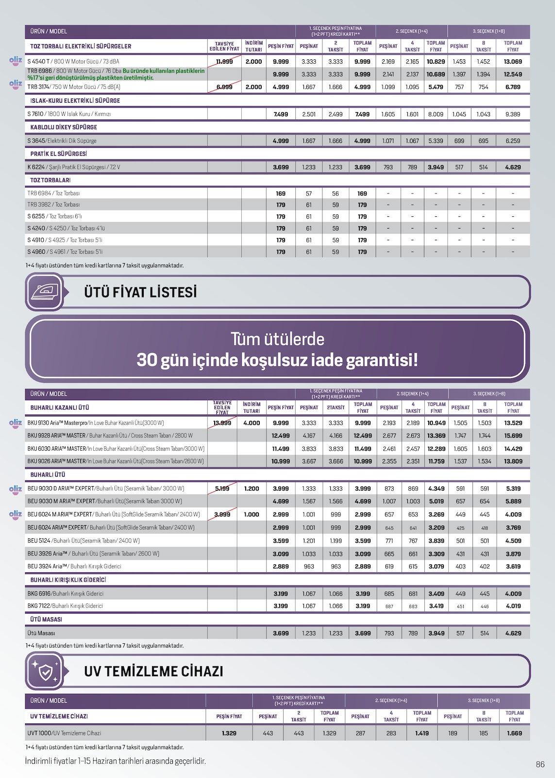 Kampanyalı Ürünler - Sayfa 86