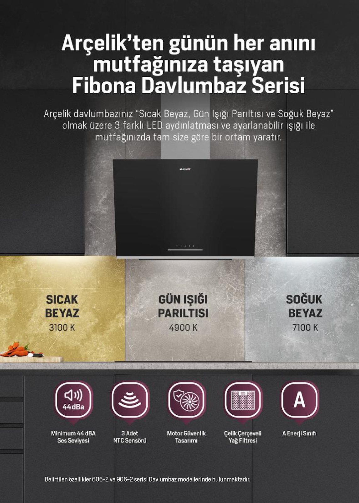 Ankastre Broşürü - Sayfa 32