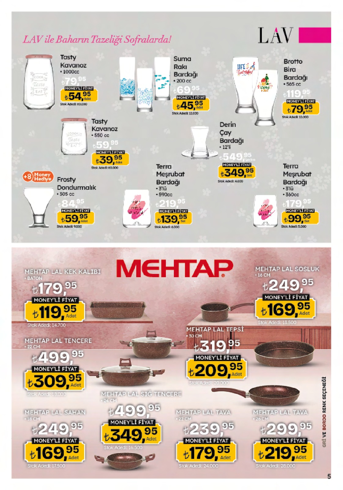 5M Migroskop Ürünleri - Sayfa 5