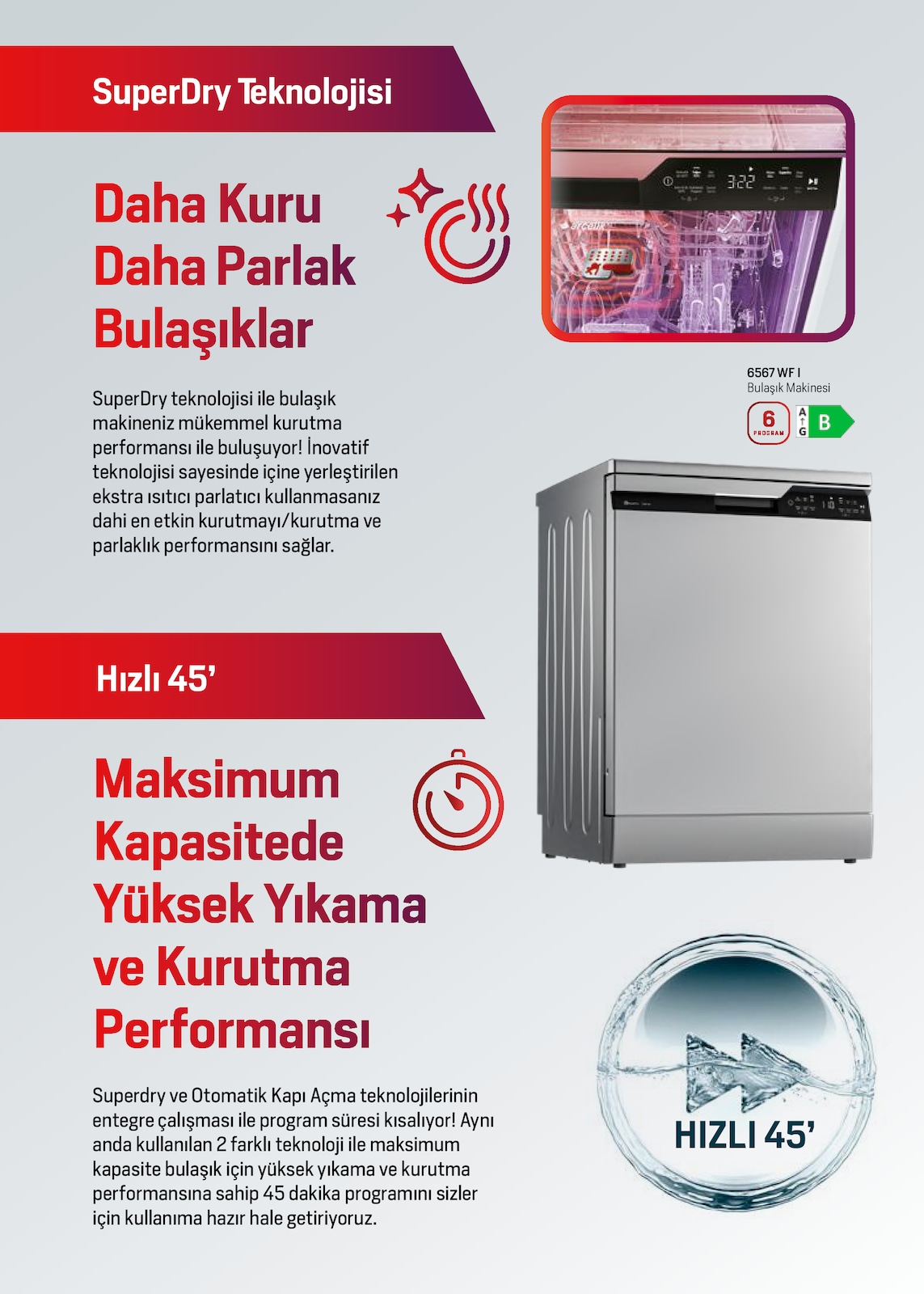 Kampanyalı Ürünler - Sayfa 47