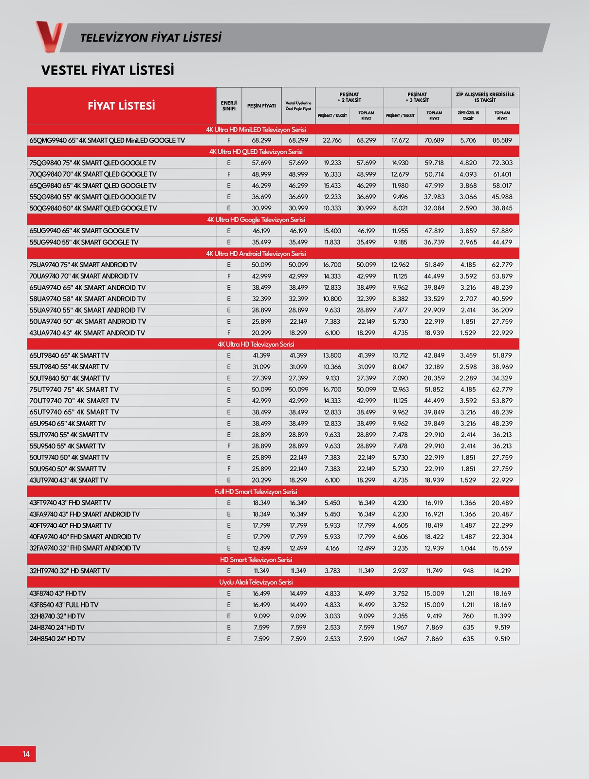 TV - Ses Broşürü - Sayfa 14