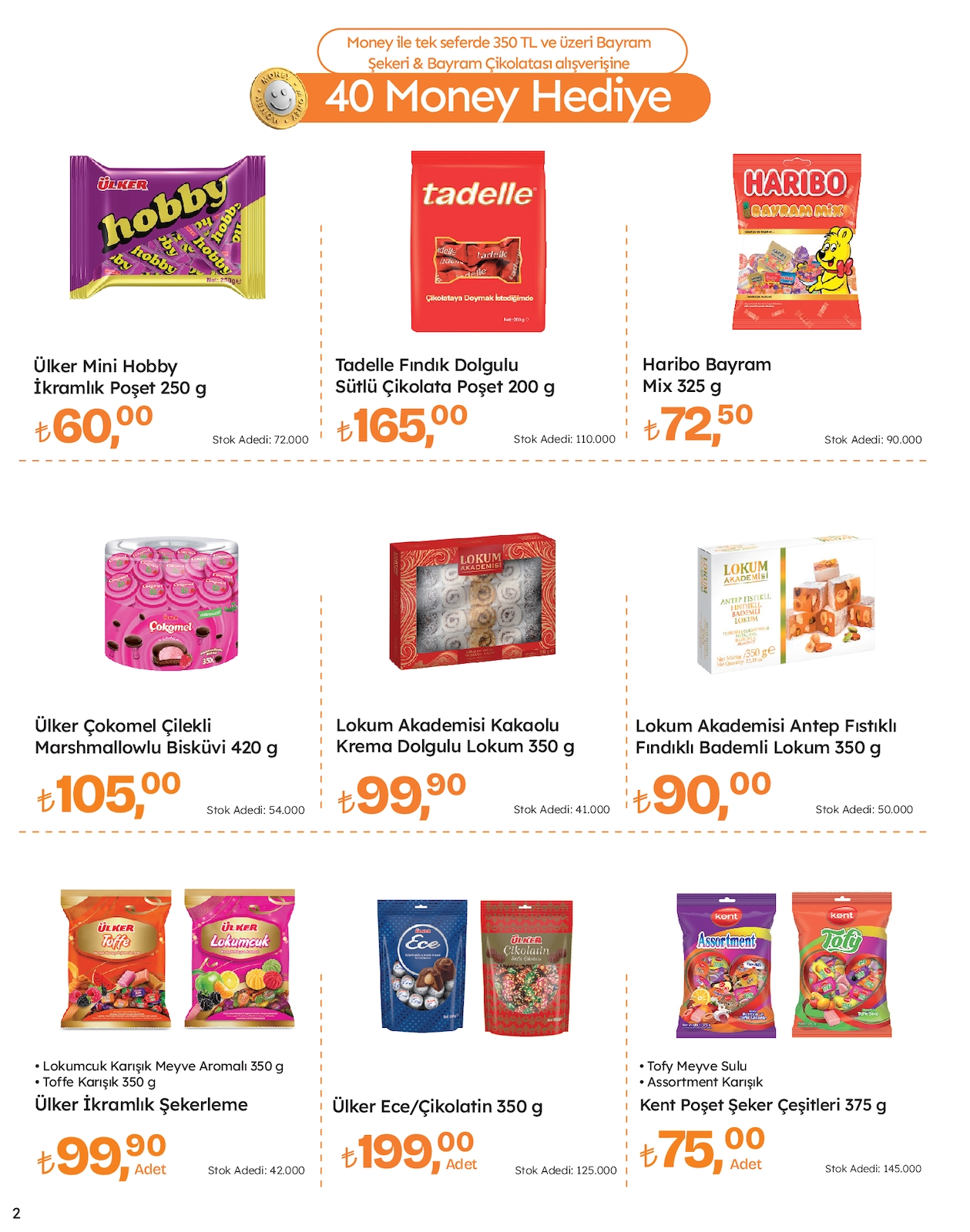 Migros Jet Broşürü - Sayfa 2