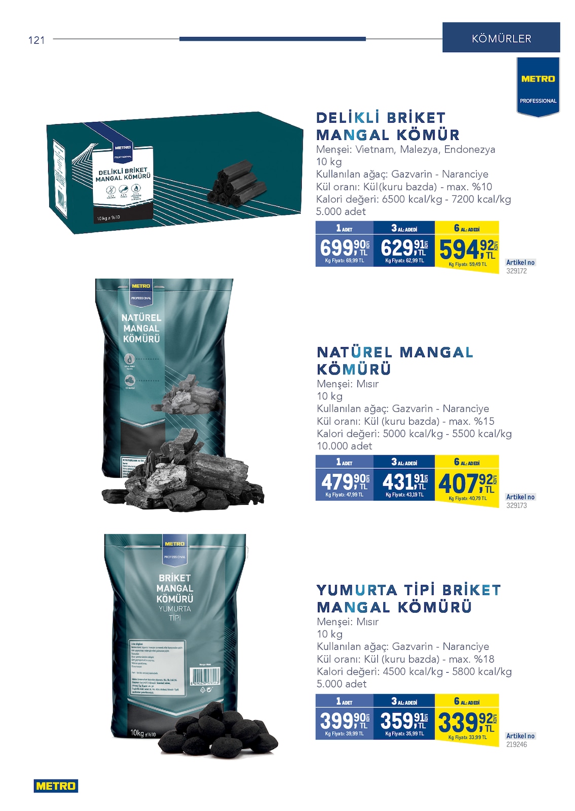 Horeca Profesyonel Çözümler - Sayfa 121