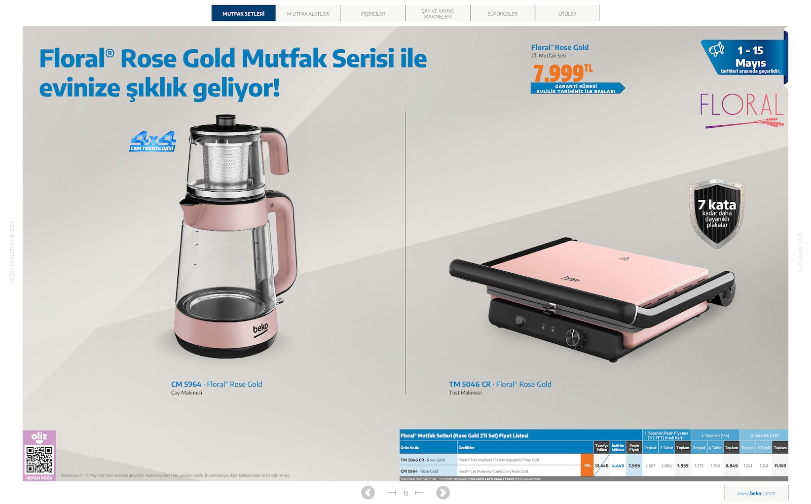 Küçük Ev Aletleri Broşürü - Sayfa 13