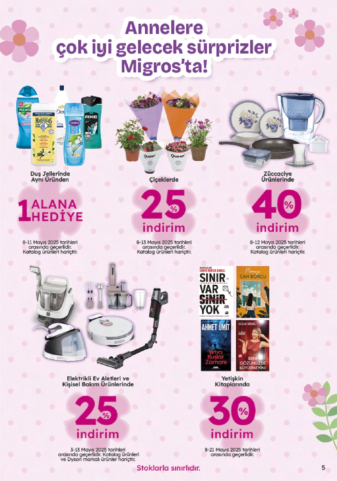 5M Migroskop Ürünleri - Sayfa 5