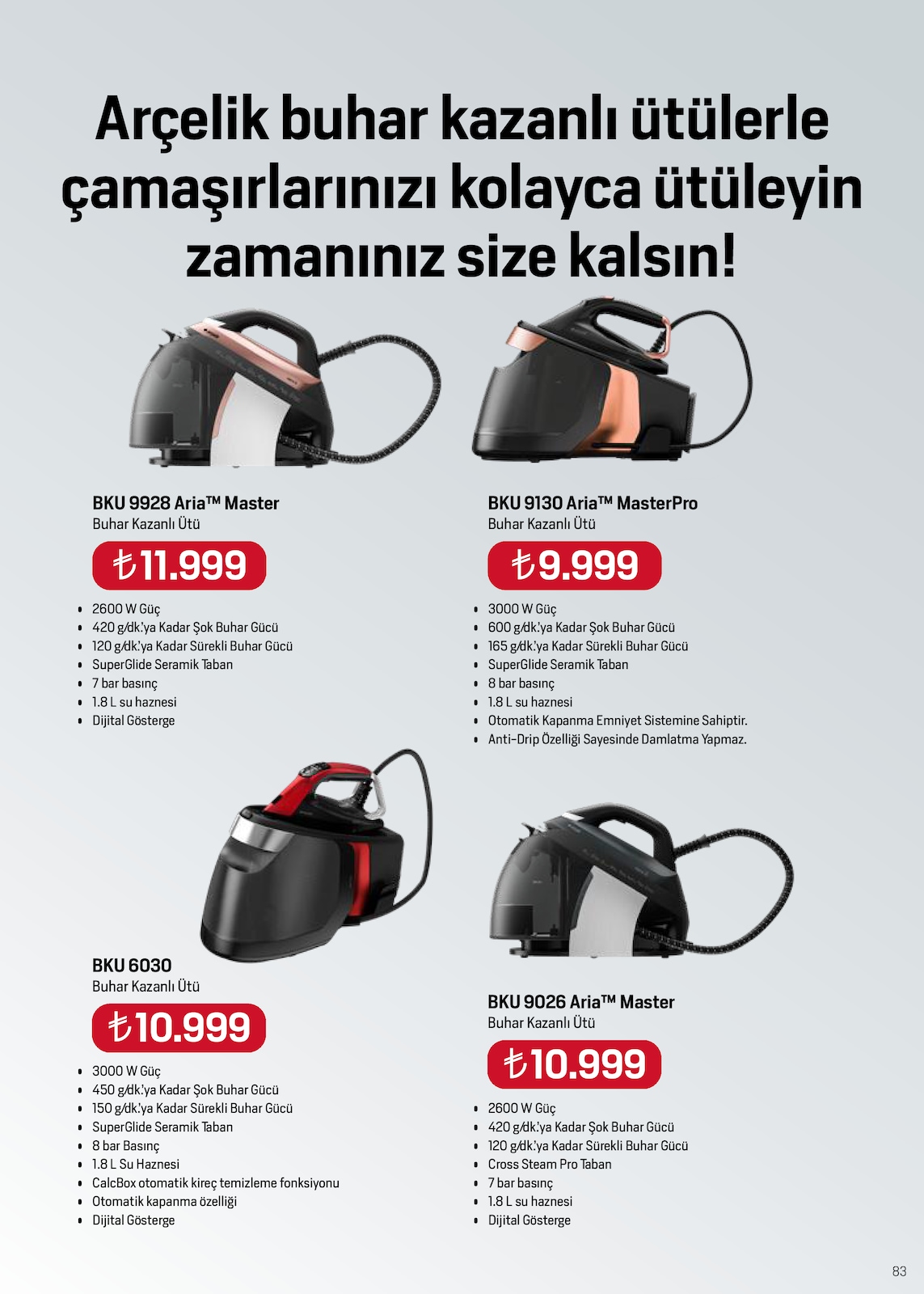 Kampanyalı Ürünler - Sayfa 79