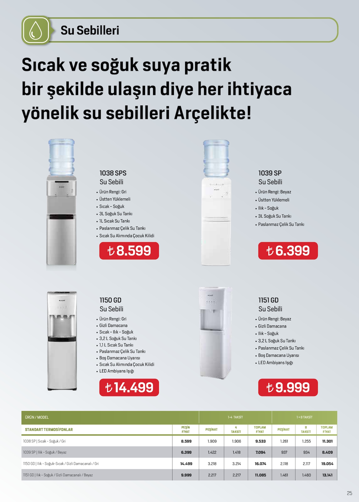 İklimlendirme Broşürü - Sayfa 23