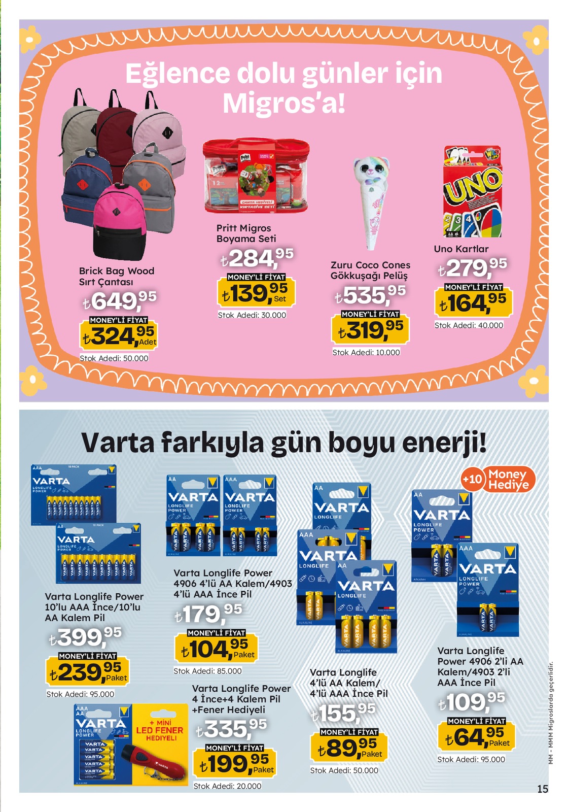 Migroskop Ürünleri - Sayfa 15