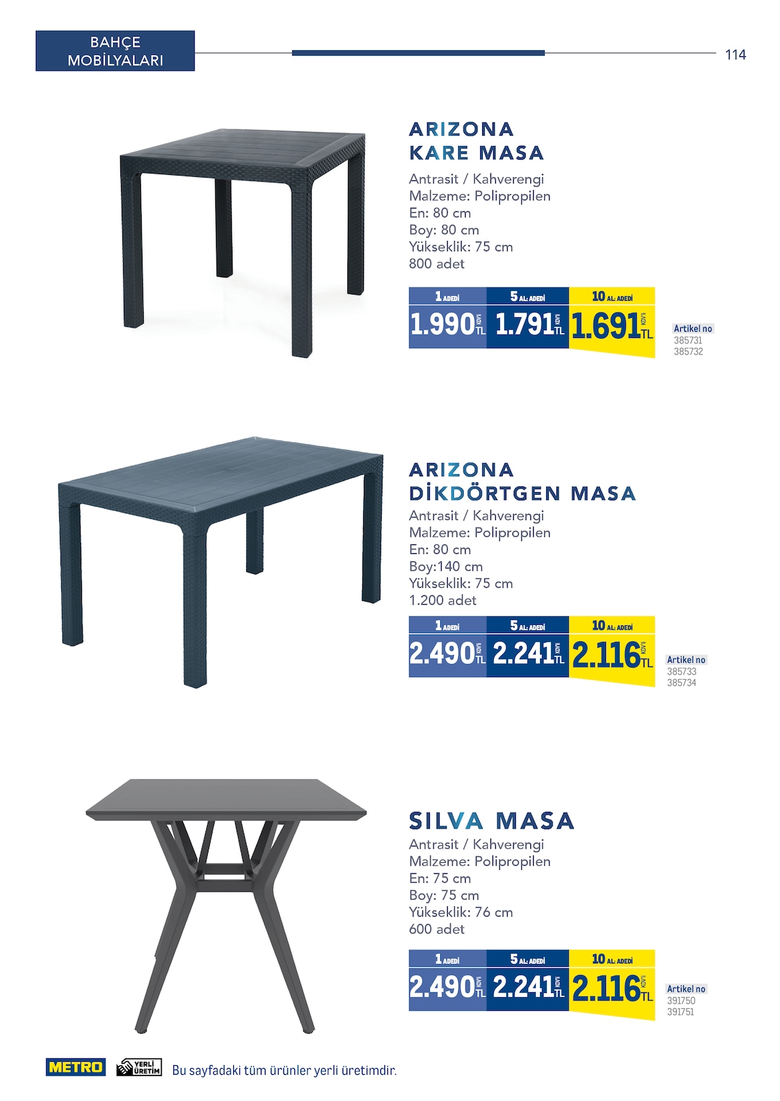 Horeca Profesyonel Çözümler - Sayfa 114