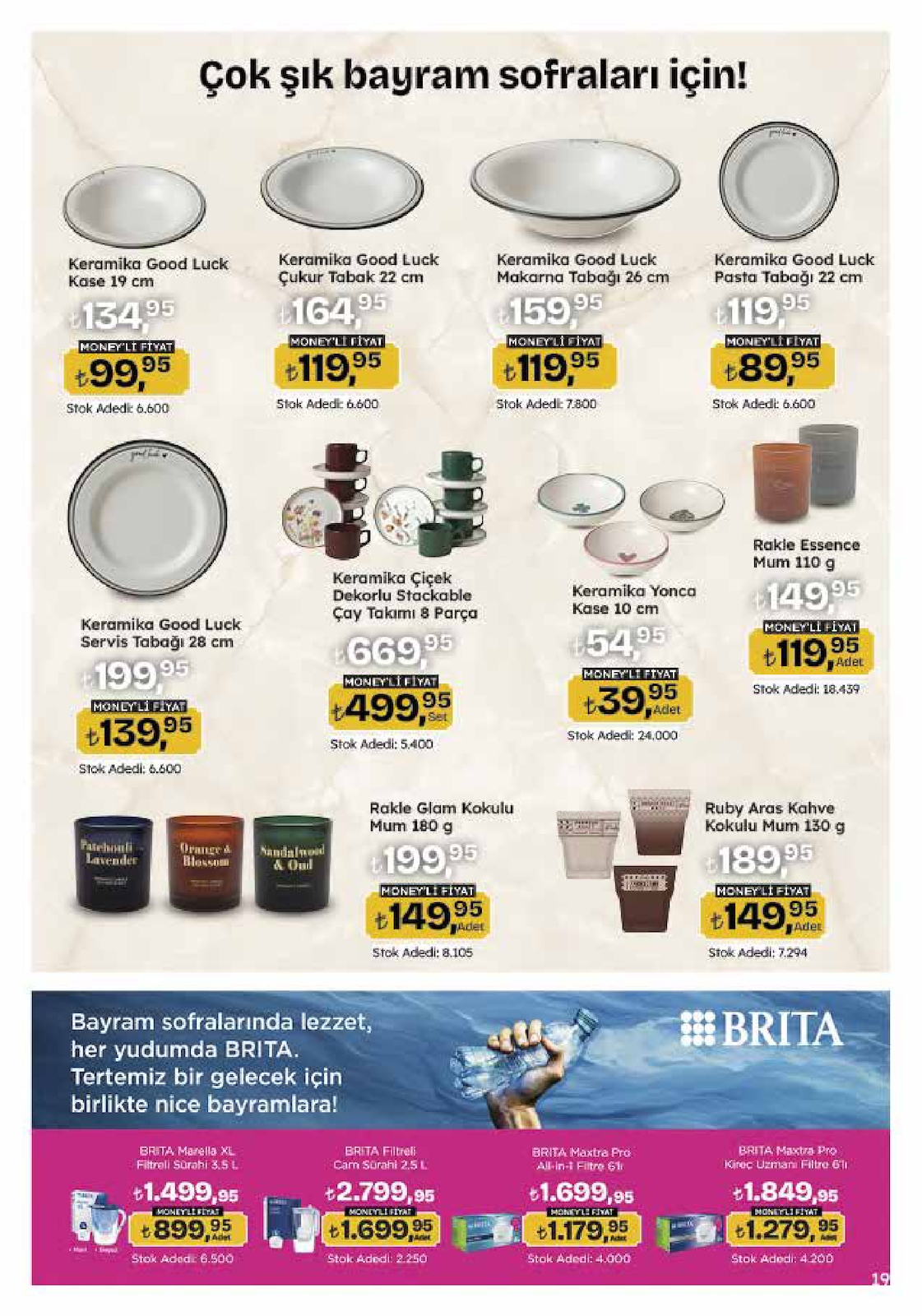 5M Migroskop Ürünleri - Sayfa 19