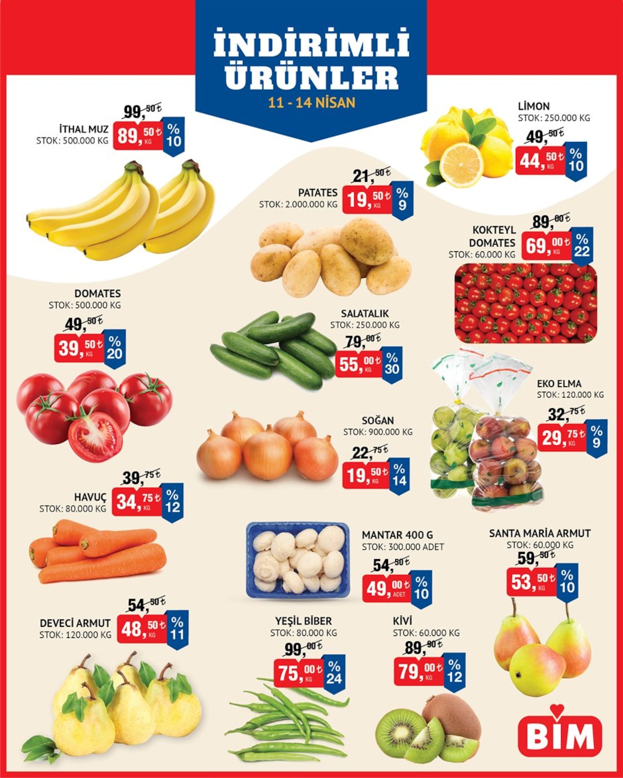 İndirimli Ürünler - Sayfa 4