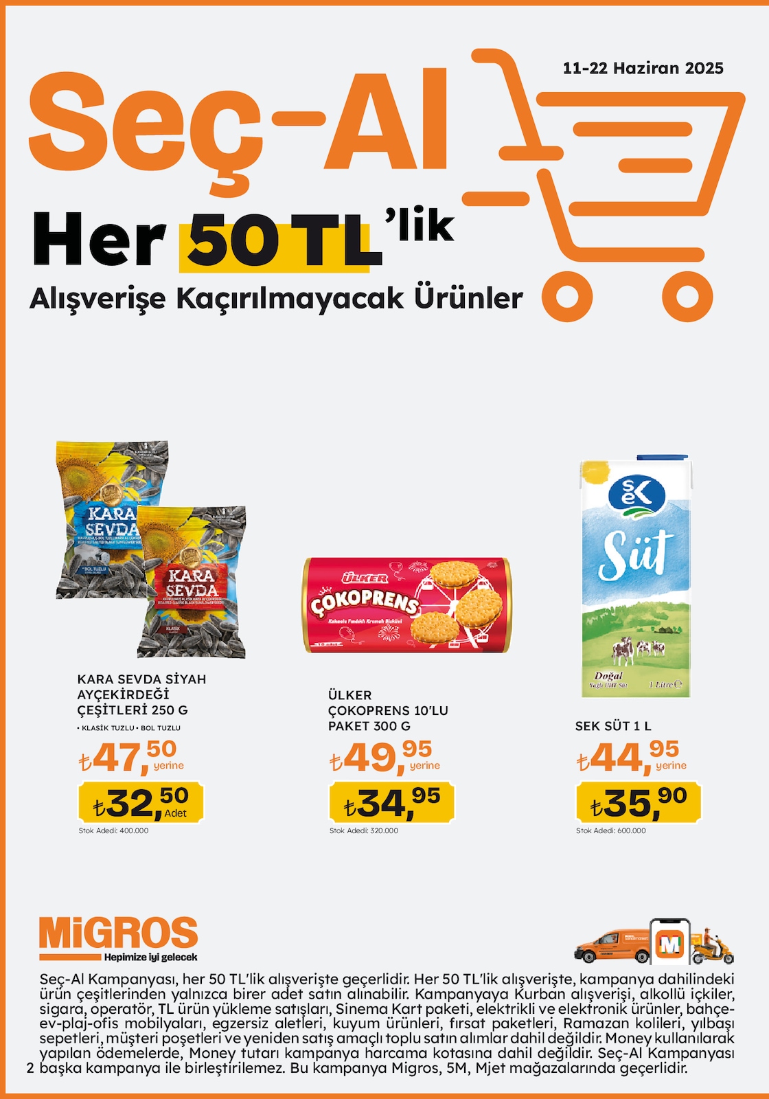 Migroskop Ürünleri - Sayfa 2