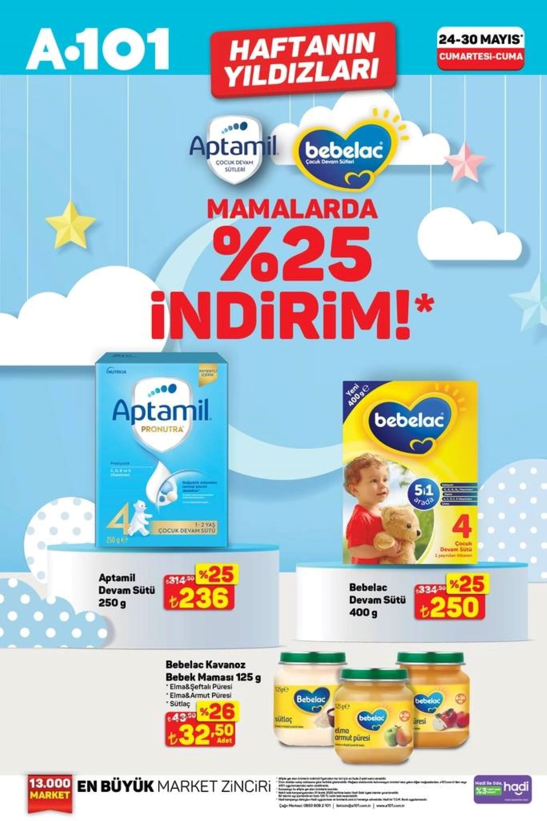 Haftanın Yıldızları - Sayfa 4