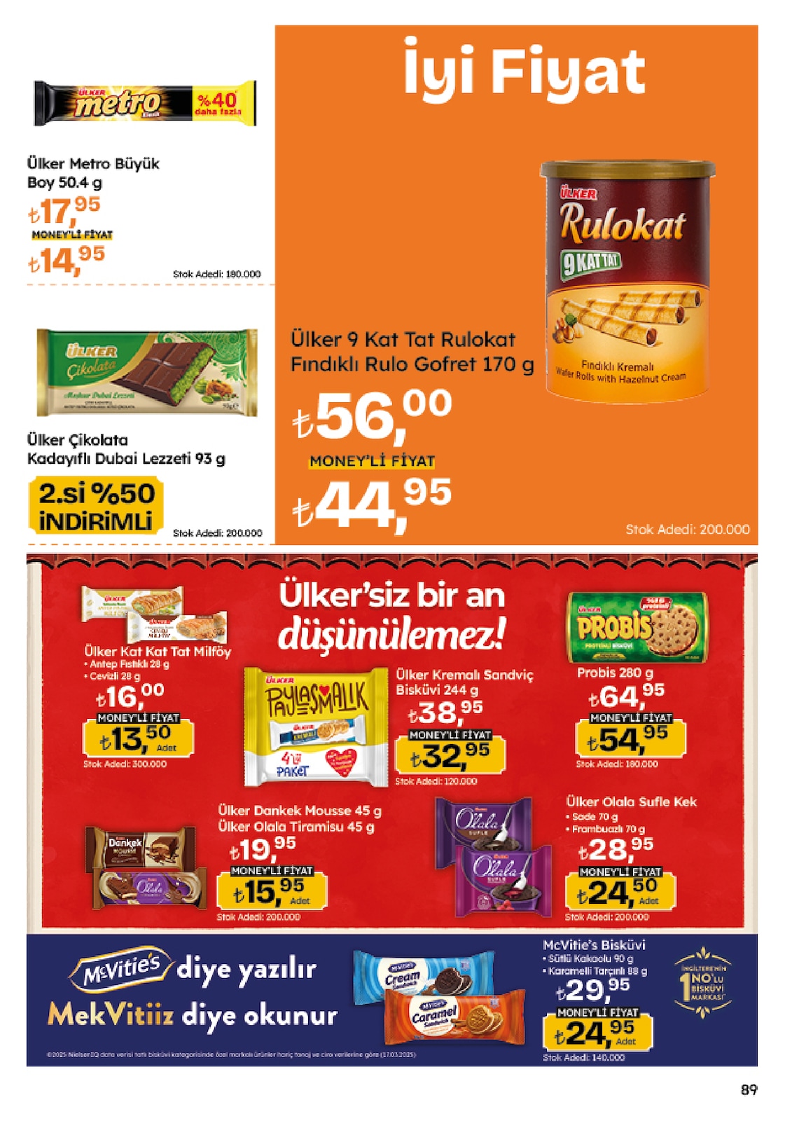 Migroskop Broşürü - Sayfa 89