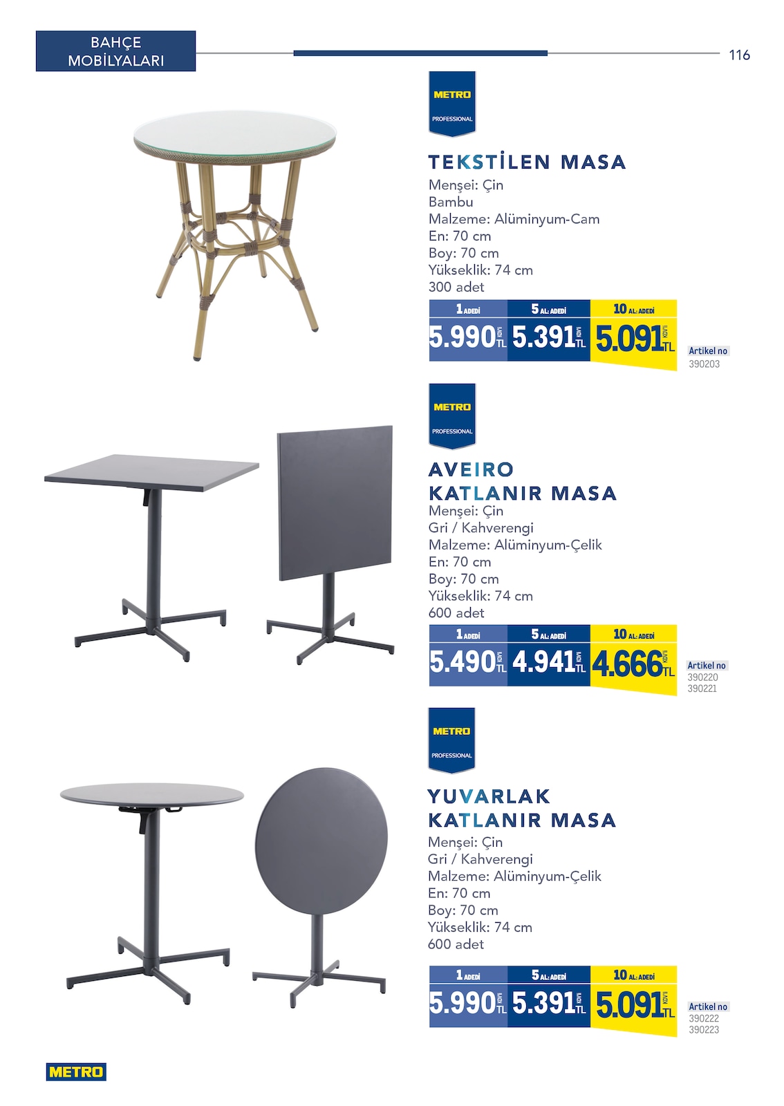 Horeca Profesyonel Çözümler - Sayfa 116