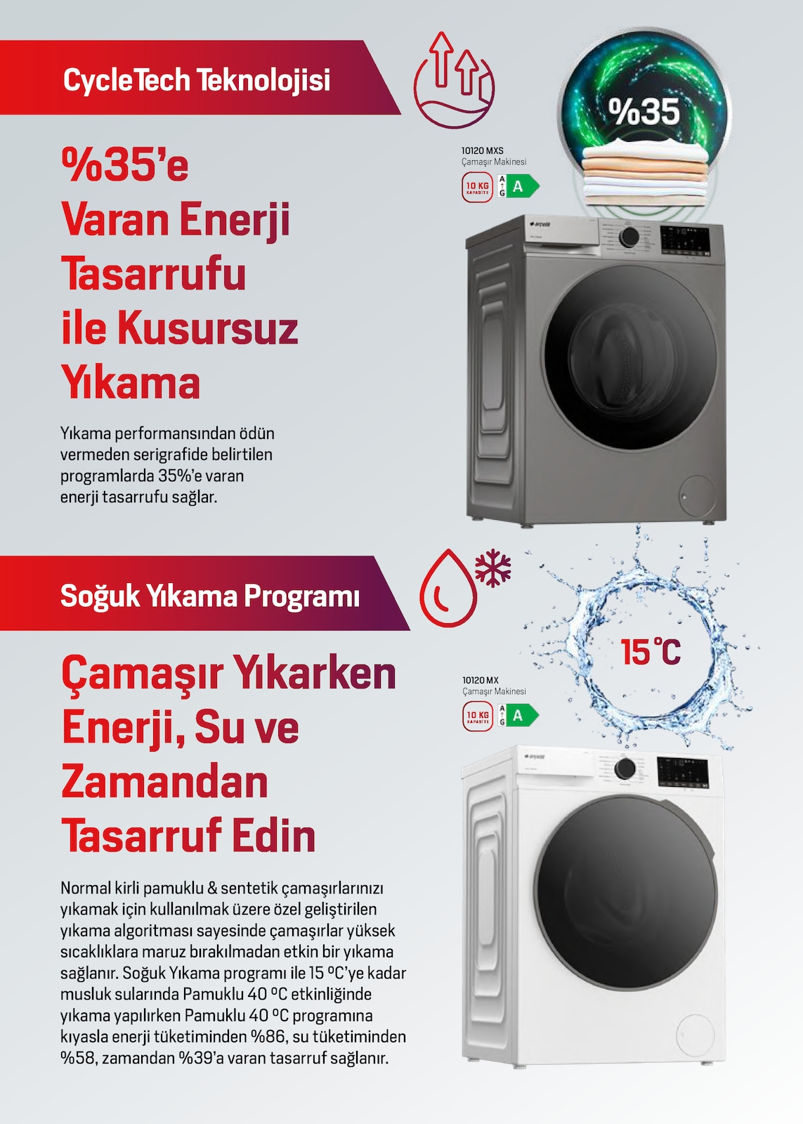 Kampanyalı Ürünler - Sayfa 39