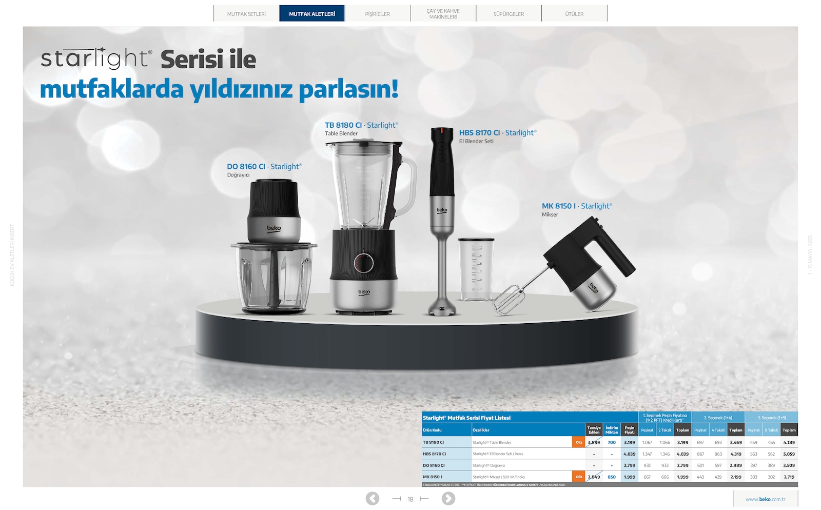 Küçük Ev Aletleri Broşürü - Sayfa 18