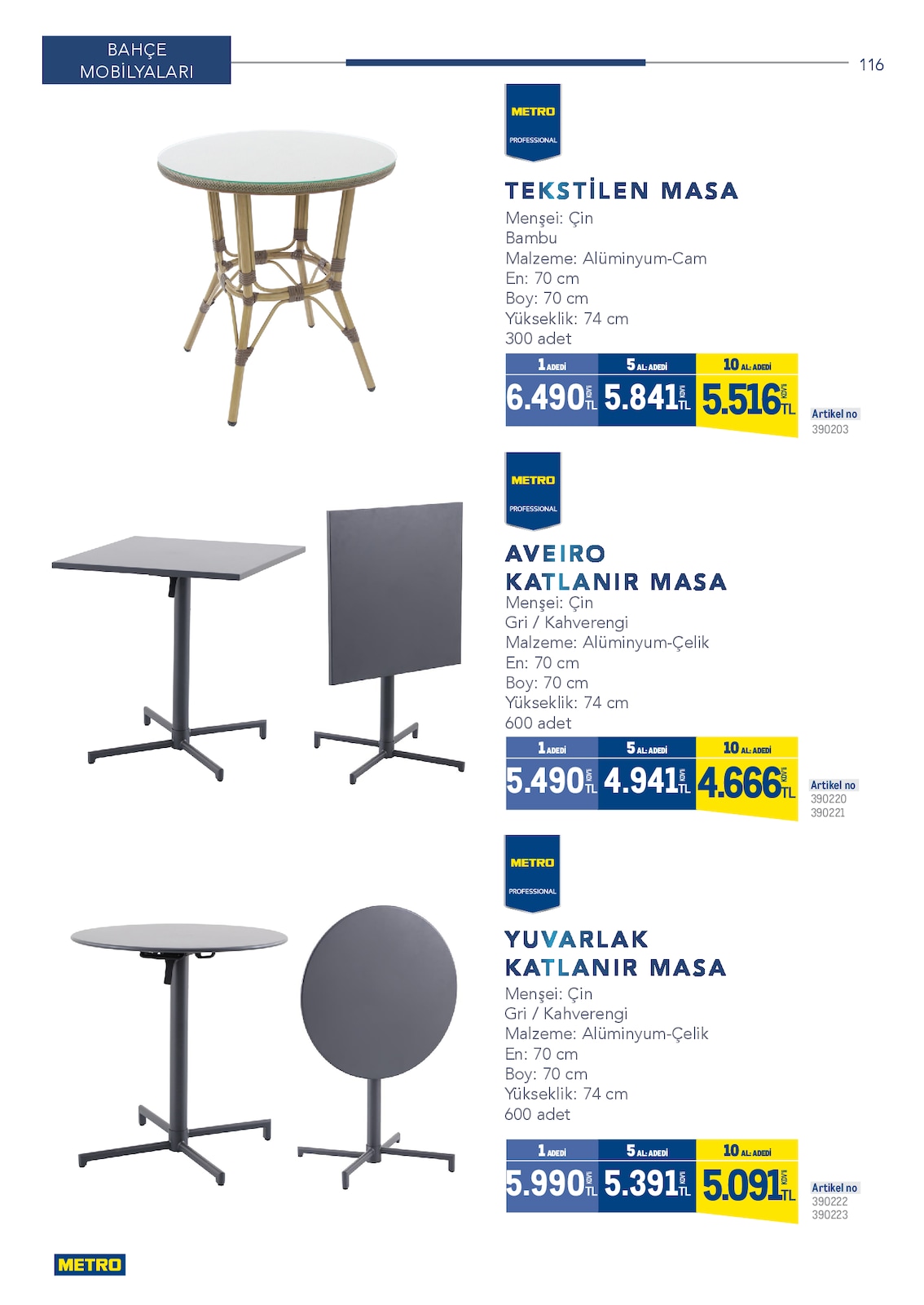 Horeca Profesyonel Çözümler - Sayfa 116