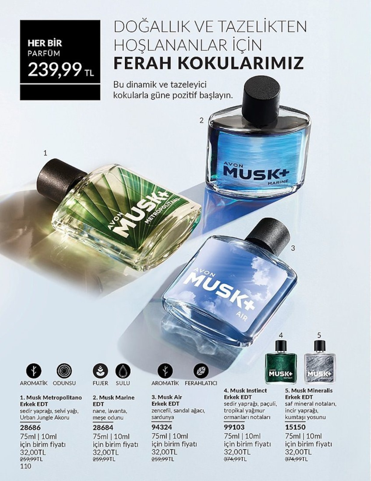 İndirim Broşürü - Sayfa 110