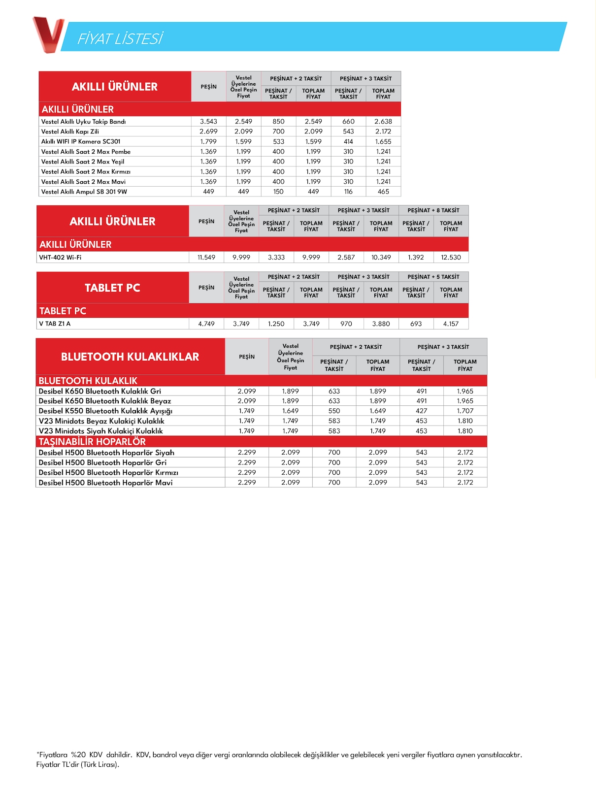 Telefon ve Aksesuarları Broşürü - Sayfa 12
